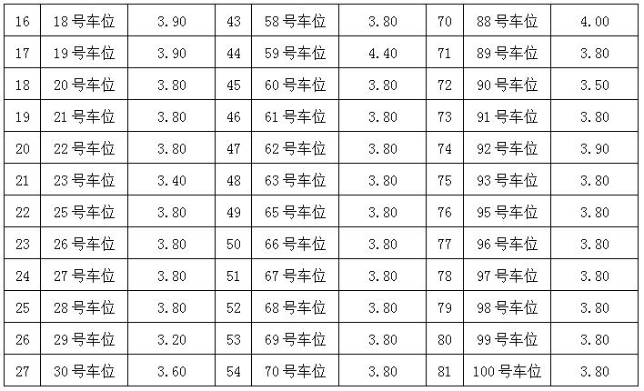 圖片關(guān)鍵詞